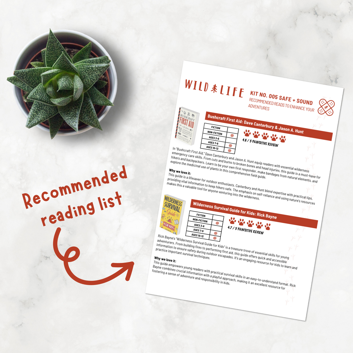 005 Safe + Sound Digital Download: Reading Lists - Ideal for Parents and Teachers