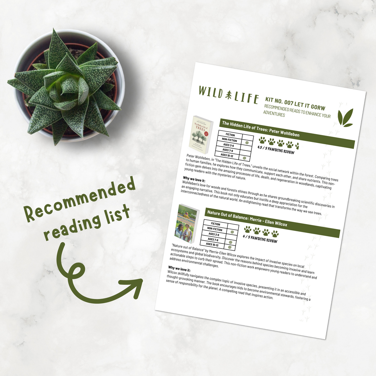 007  Let It Grow Digital Download: Reading Lists - Ideal for Parents and Teachers